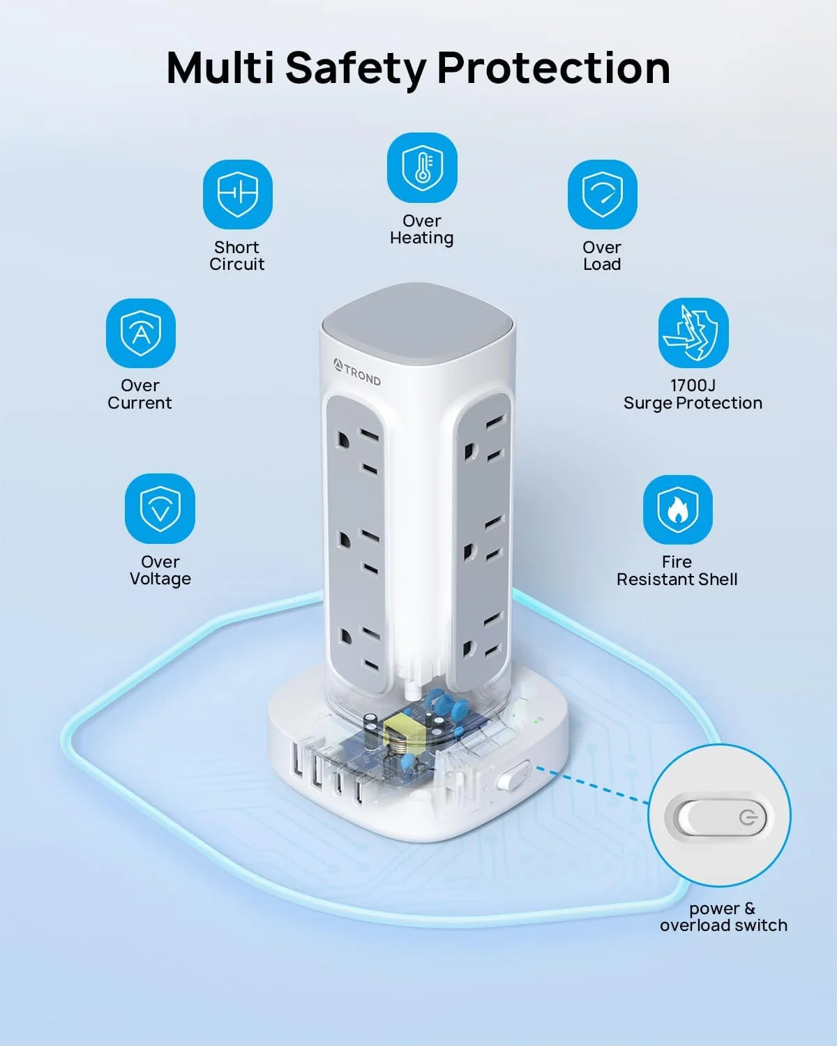 Surge Protector Power Strip Tower - Flat Plug 6 Ft Extension Cord with 12 Multiple Outlets, 4 USB Ports(2 USB C), Multi Plug Charging Tower, 1700J, for Home Office Supplies Dorm Room Essentials